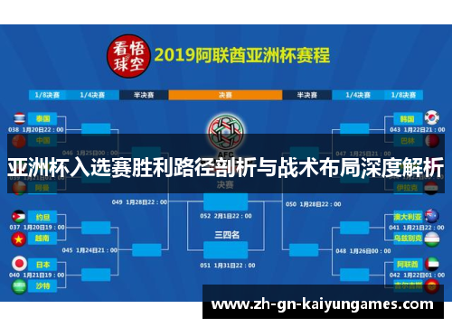 亚洲杯入选赛胜利路径剖析与战术布局深度解析