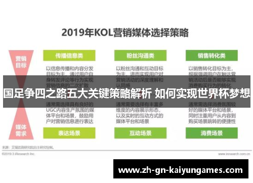 国足争四之路五大关键策略解析 如何实现世界杯梦想