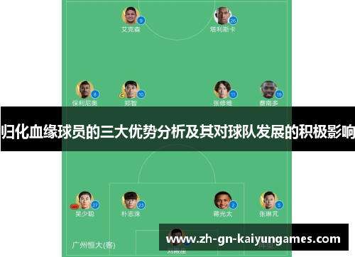 归化血缘球员的三大优势分析及其对球队发展的积极影响
