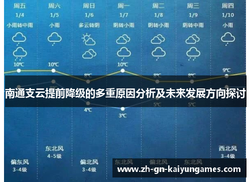 南通支云提前降级的多重原因分析及未来发展方向探讨