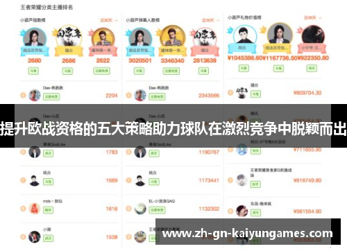 提升欧战资格的五大策略助力球队在激烈竞争中脱颖而出