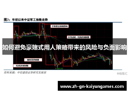 如何避免豪赌式用人策略带来的风险与负面影响