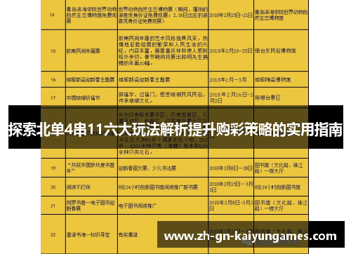 探索北单4串11六大玩法解析提升购彩策略的实用指南