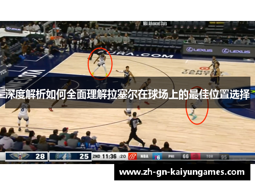 深度解析如何全面理解拉塞尔在球场上的最佳位置选择