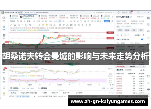 胡桑诺夫转会曼城的影响与未来走势分析