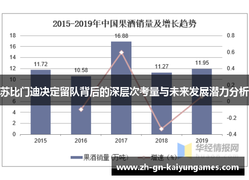 苏比门迪决定留队背后的深层次考量与未来发展潜力分析