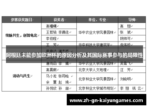阿根廷未能参加欧洲杯的原因分析及其国际赛事参与的局限性