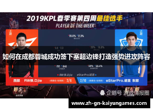 如何在成都蓉城成功签下塞超边锋打造强势进攻阵容