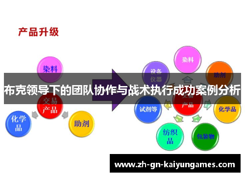 布克领导下的团队协作与战术执行成功案例分析