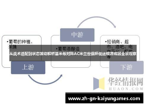 从战术适配到状态波动解析基米希对阵AC米兰世俱杯低迷根源成因全景观察 从战术适配到状态波动解析基米希对阵AC米兰世俱杯低迷根源成因全景观察