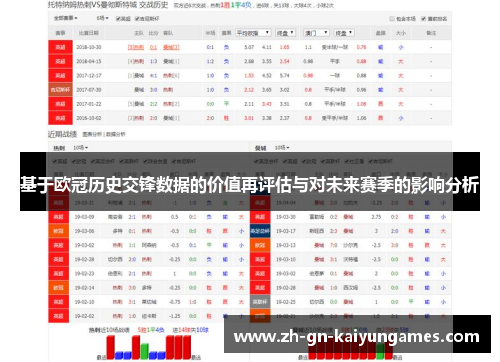 基于欧冠历史交锋数据的价值再评估与对未来赛季的影响分析 基于欧冠历史交锋数据的价值再评估与对未来赛季的影响分析