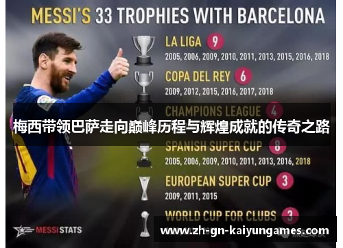 梅西带领巴萨走向巅峰历程与辉煌成就的传奇之路